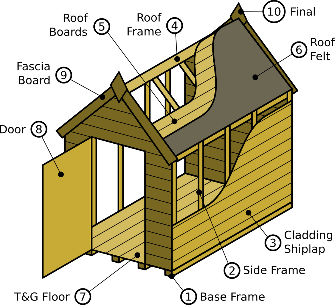 Build Your Own Shed - diyclick2buy.com